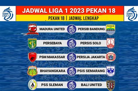 hasil klasemen sementara liga 1